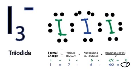 i & j metal fabrication|i3 molecular orbital diagram.